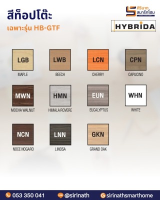 โต๊ะพับอเนกประสงค์ (มีบังตา) ความลึก 60 ซม. รุ่น HB-GTF06-1660