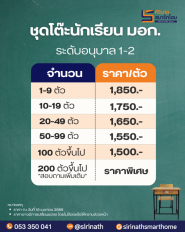 ชุดนักเรียนอนุบาล มอก.ระดับ 1-2