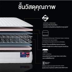 ที่นอนสปริงเสรมชั้นโฟมหนาพิเศษ รุ่น Fantastic