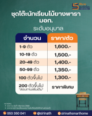 ชุดโต๊ะนักเรียนไม้ยางพาราอนุบาล มอก.
