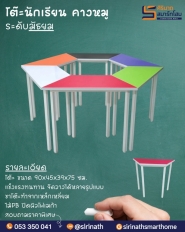 โต๊ะกลุ่มคางหมู
