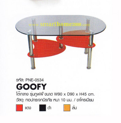 GOOFY