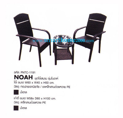 NOAH