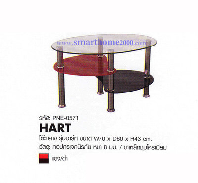 HART