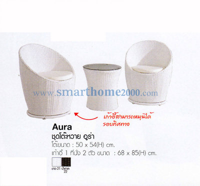 Aura
