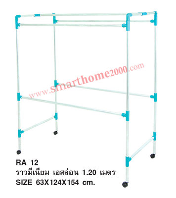 RA 12